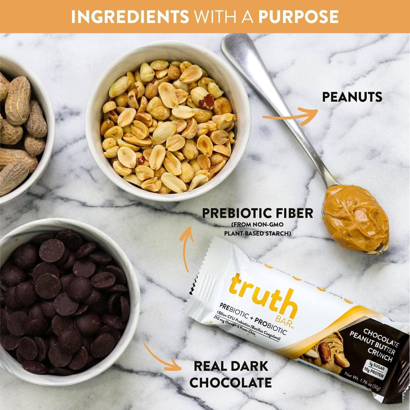 Truth Bar Dark Chocolate Peanut Butter Crunch Prebiotic & Probiotic Plant Based Snack Bar | Gut Health & Digestion | Healthy, Protein, Chia Omega-3