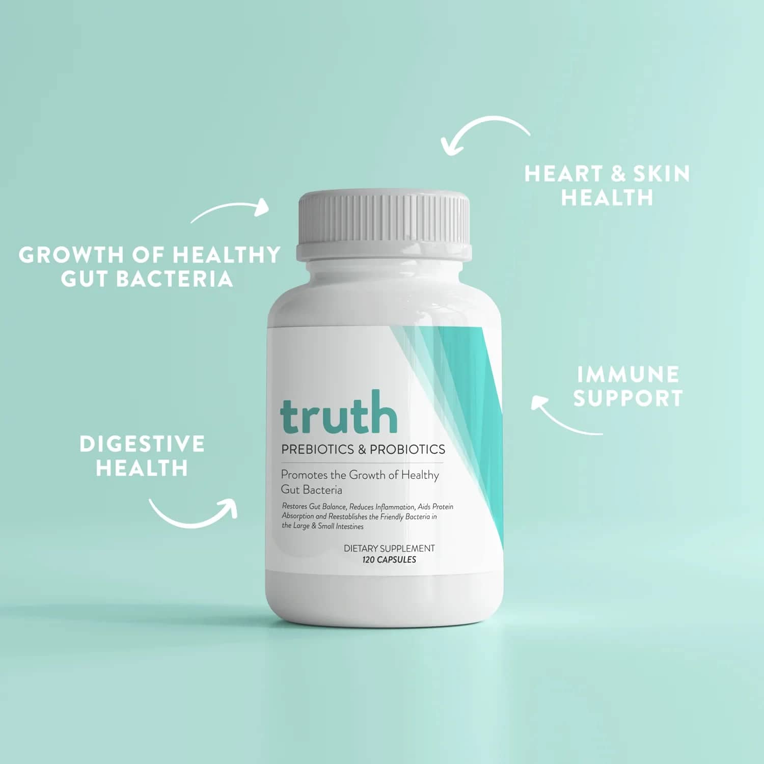 Gut Help Bundle SAVE 30%